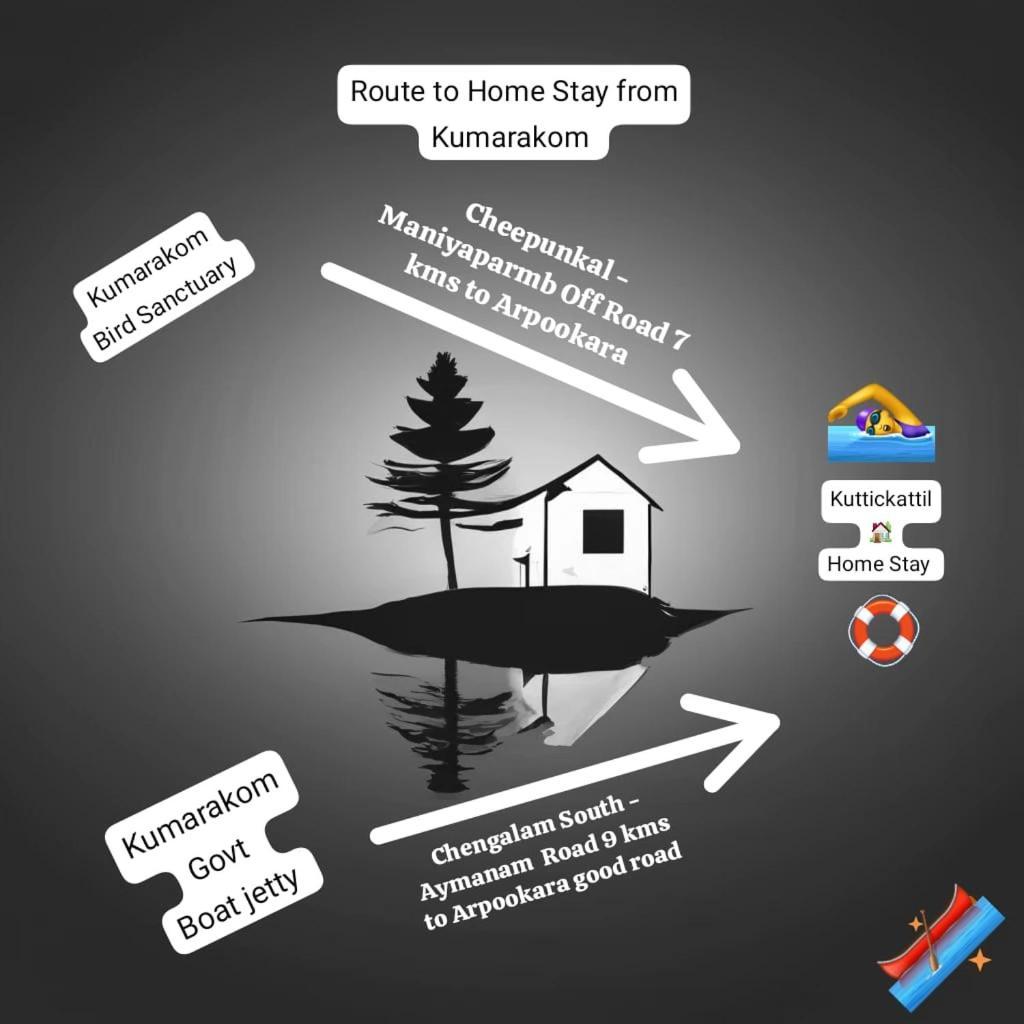Kuttickattil Pool Home Stay Kumarakom Ngoại thất bức ảnh